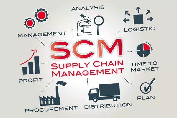 Read more about the article A Supply Chain Perspective on the Novel Coronavirus